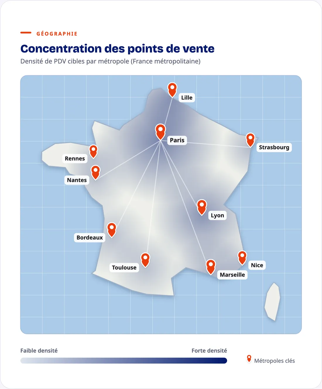 Concentration géographique des points de vente en France